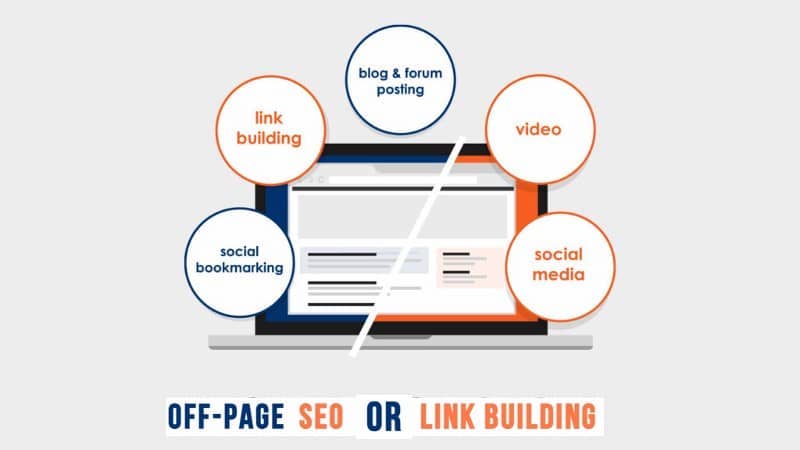 seo link strategy