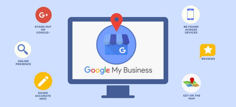 GOOGLE MY BUSINESS ENTRY