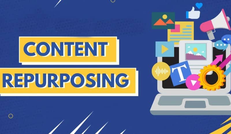 CONTENT REPURPOSING: THE MODULAR APPROACH TO MARKETING