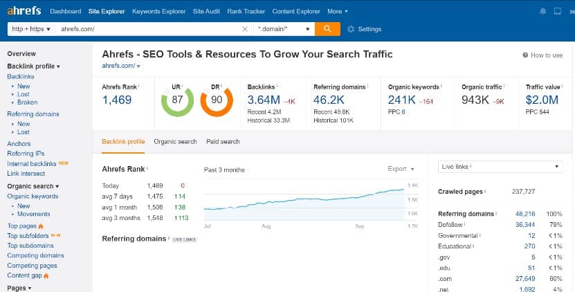 free seo competitive analysis tools